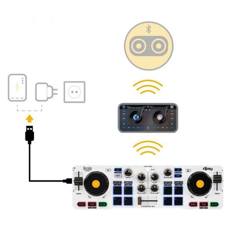 Hercules DjControl Mix controller DJ a 2 banchi adatto smartphone iOS e Android