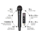 Xvive M5 Sistema Microfono Wireless Pro Palmare con Capsule Intercambiabili Nero