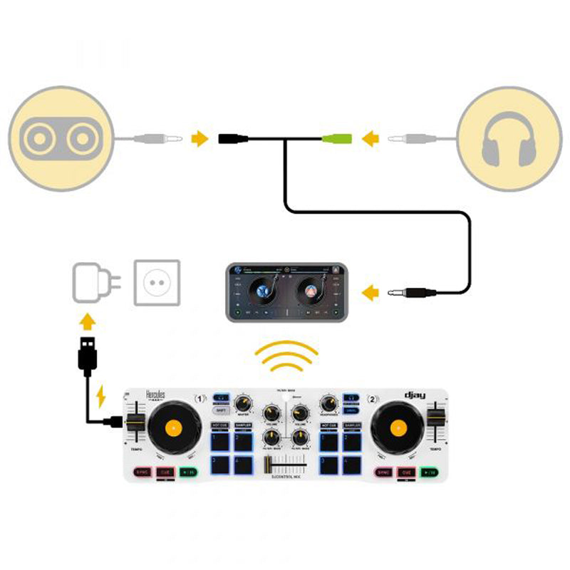 Hercules DjControl Mix controller DJ a 2 banchi adatto smartphone iOS e Android