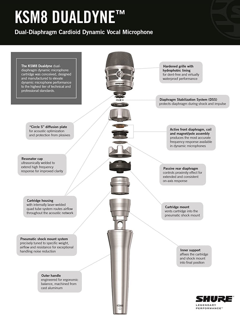 Shure KSM8-N Microfono Pro cablato dinamico cardioide per voce e canto, Nickel