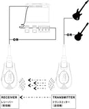 Xvive U2 SILVER Sistema Wireless Digit x Chitarra Elettric Acustica Basso 2,4Ghz