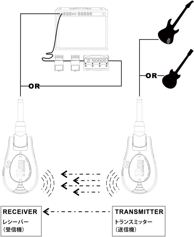 Xvive U2 SILVER Sistema Wireless Digit x Chitarra Elettric Acustica Basso 2,4Ghz