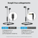 Sennheiser CX 80U Auricolari In-Ear cablato USB-C plug-and-play + mic., Nero