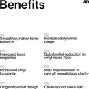 AM Clean Sound ANTI-STATIC RECORD MAT Slipmat tappeto antistatic x dischi vinile