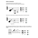 Proel FREEONEX WH Sistema audio portatile a batteria bluetooth 400w picco Bianco