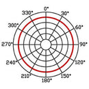 Proel EIKON HCM25V2 Microfono archetto condensat. connettore mini XLR 4Poli Nero