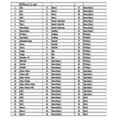 Audiodesign LIVE X12 Mixer Pro 13C 11Mono 1St. 3Aux DUAL USB/PC BT DSP 99 EFX