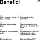 AM Clean Sound RECORD CLEANER Liquido detergente x pulizia vinile per giradischi