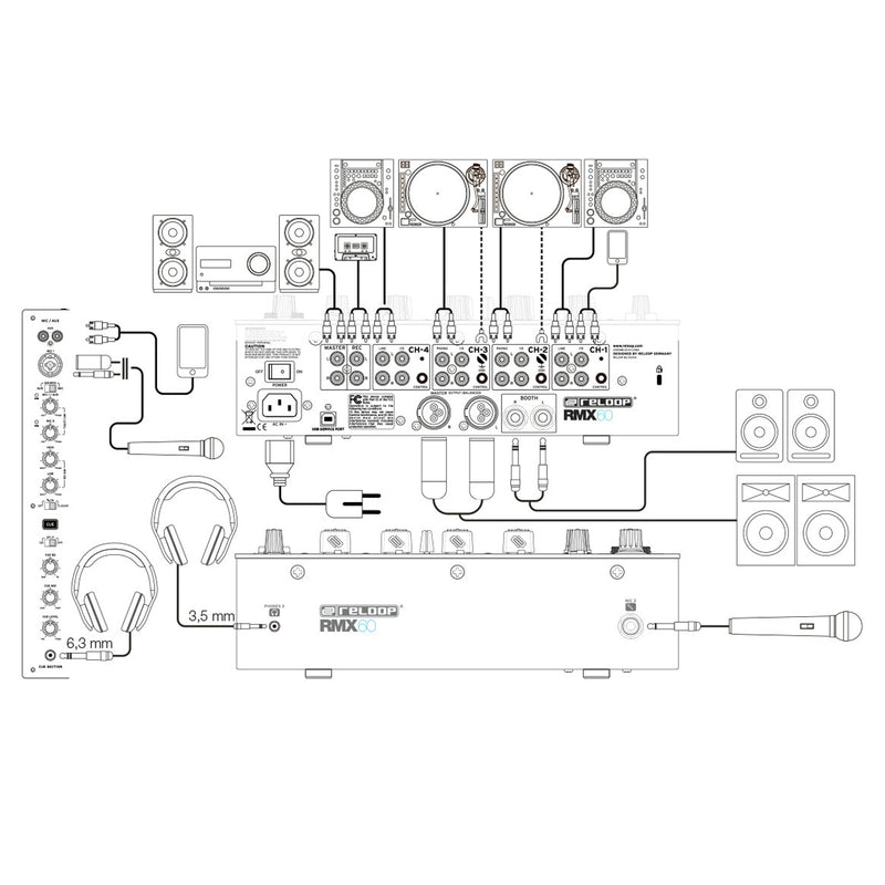 Reloop RMX60 Mixer Dj Digitale 4+1 Canali  ideale per l'utilizzo nei club, Nero