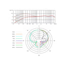 sE Electronics V7 BLACK Microfono cablato dinamico supercardioide x Voce, Nero