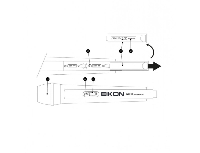 B-STOCK GARANTITO Proel EIKON WM101DMV2 Radiomicrofono UHF 2Mic Palmari Wireless