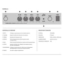 Eko B-BA15 Amplificatore combo per Chitarra, da 15w RMS e con cono da 8", Nero - GlobalNet Shop