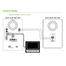Mackie CR5BT BLK Coppia Monitor Audio Pro Studio o x giochi 100W RMS + Bluetooth - GlobalNet Shop