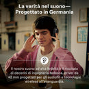 Sennheiser Momentum 5 Black Graphite Cuffia Pro Hi-Res Bluetooth + microfono