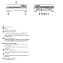 Audio-Technica AT-LP5X Giradischi manuale trazione diretta connessione USB, Nero