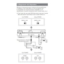 Audio-Technica AT-LP60XBT Giradischi con trasmissione cinghia, Bluetooth, Bianco