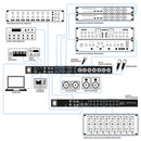 Solid State Logic SSL18 Interf. Audio HQ USB da rack con 26 ingressi / 28 uscite