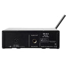 AKG WMS40 Mini2Mix Set ISM2/3 (864.375-864-850MHz) Sistema microfonico Wireless