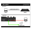 AlphaTheta DDJ-GRV6 Controller Dj 4 Deck compatibile con rekordbox Serato DJ Pro