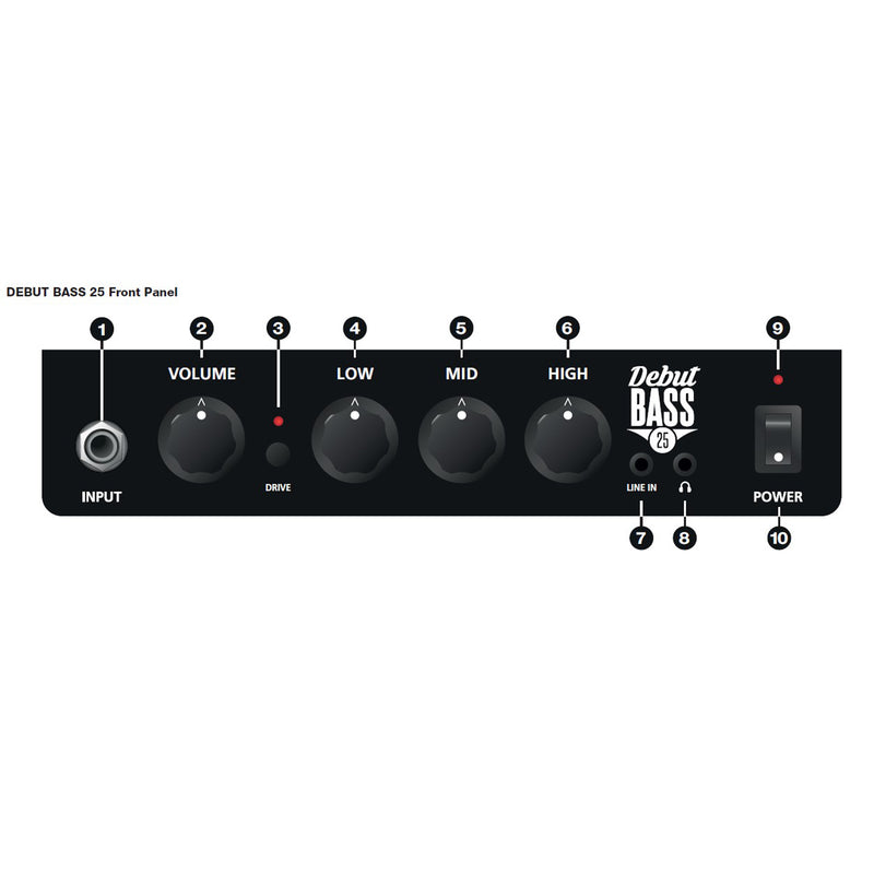 Blackstar DEBUT BASS 25 BLACK Amplificatore combo x Basso 25w x esercitazione