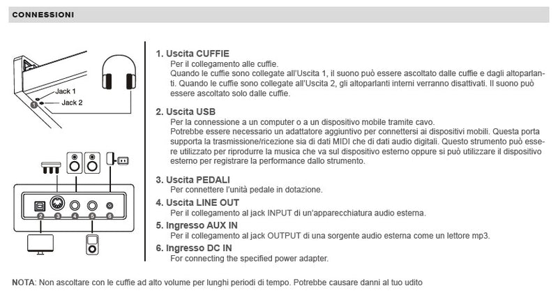 Echord GP10B BLACK Pianoforte Digitale a codino 88T Pesati HAG + Suoni+EFX, Nero