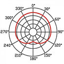 B-STOCK GARANTITO Proel EIKON HCS20 Microfono condensatore Pro x strumenti fiato