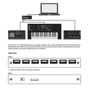 Elektron OH-7 OVERHUB HUB 7 Porte USB 3.0 progettato x unità Overbridge - GlobalNet Shop
