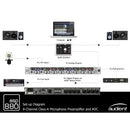 Audient ASP880 Preamplificatore Microfonico Pro ad 8 canali con convertitore ADC