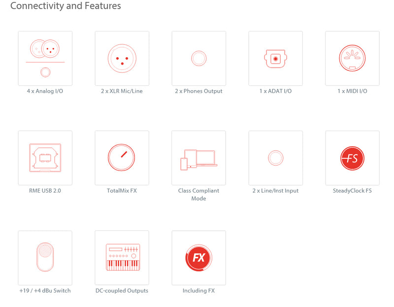 Rme BABYFACE PRO FS Interfaccia Audio Professionale 24 canali a 192 kHz USB 2.0