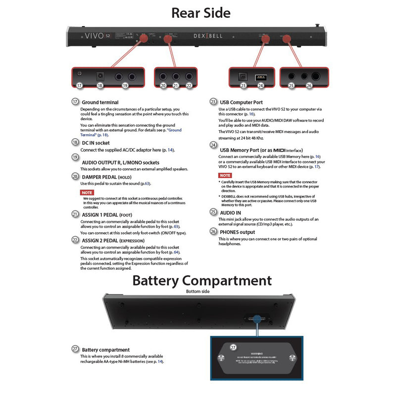 Dexibell VIVOS2 Stage Piano Digi 68T + Joystick e alimentazione anche a Batteria
