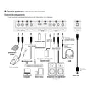 Yamaha PSR-E583 Tastiera Dig. Port x performer 61T funz. a pile o alim. incluso