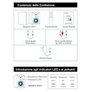 RLINE RLTN05MB Giradischi a cinghia con BT Matt Black+RLINE RLSP04MB 2 Diffusori