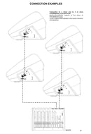 FBT STAGEMAXX 12MA Monitor Palco Attivo Pro da 12" e 500w RMS, SPL 130 dB, Nero
