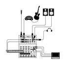 Mackie MIX8 Mixer Pro Compatto 8C ricco di funzionalità premium x live/home rec.