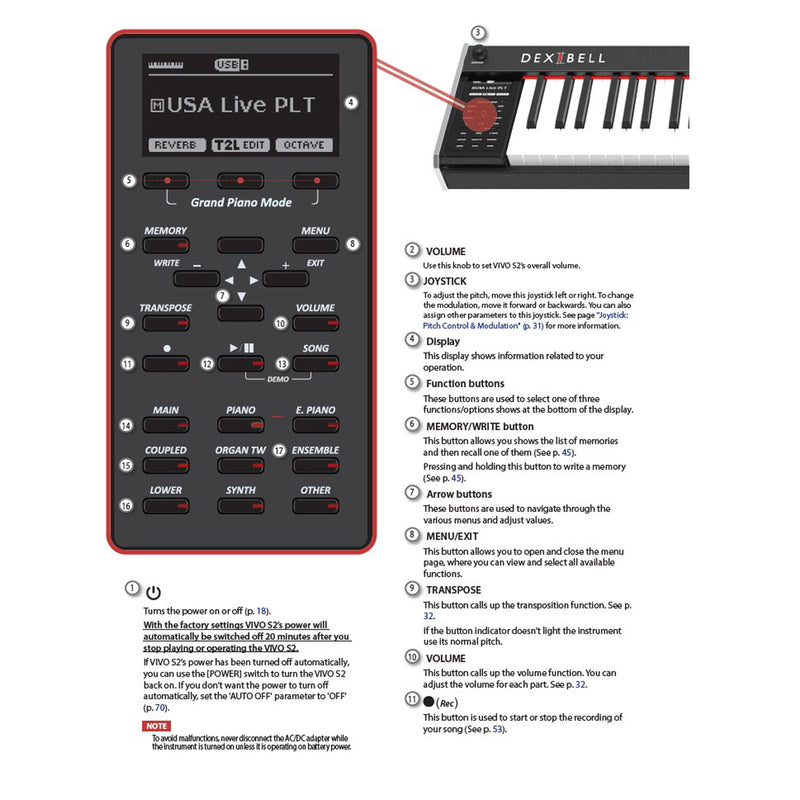 Dexibell VIVOS2 Stage Piano Digi 68T + Joystick e alimentazione anche a Batteria