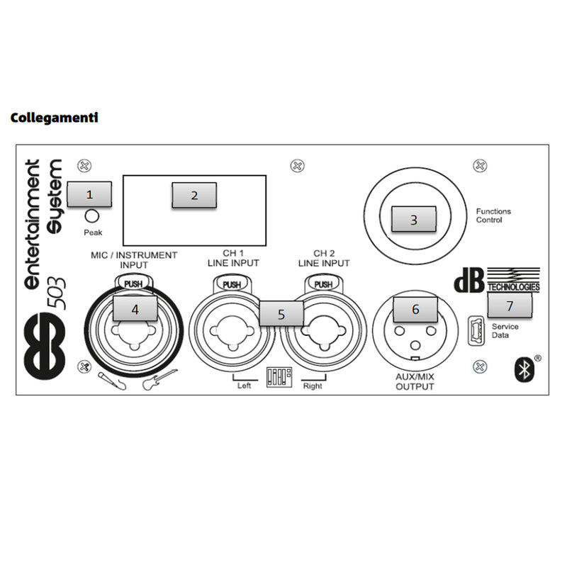 DB Technologies ES 503 W Sistema Audio da 1000W picco e modulo bluetooth, Bianco