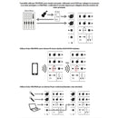 Proel FREEPROX Sistema Audio a batteria 400w Bluetooth ST. DSP Ripr./Registr.USB - GlobalNet Shop