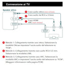 RLINE RLTN05MB Giradischi a cinghia con BT Matt Black+RLINE RLSP04MB 2 Diffusori