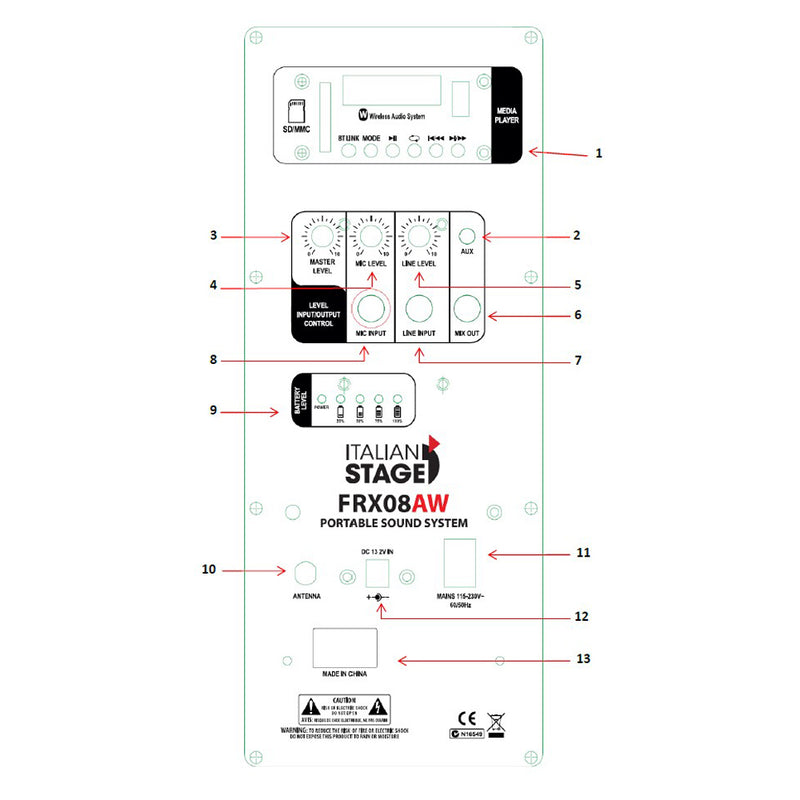 Redline RLTN11GWH Giradischi cinghia Bluetooth Bianco L+IS FRX08AW Diffusore 60w
