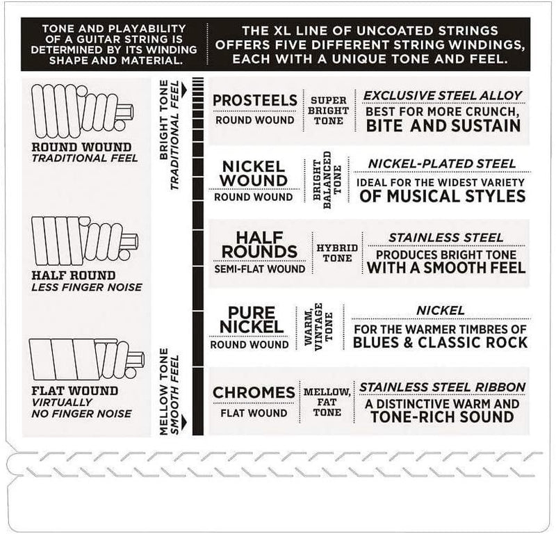 D'Addario EXL170 Regular Light 45-100 Corde per Basso rivestite Nickel