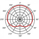 Proel EIKON DM800COLORKIT 3 Microfoni Dinamici x Live + 3 supporti + Valigetta