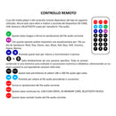 Italian Stage IS SPX12AUB Cassa Attiva 400w 12" + Multimedia player telecomando