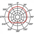 Proel EIKON HCS20 Microfono condensatore professionale per strumenti a fiato