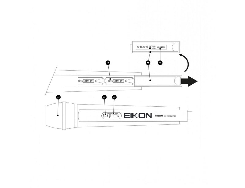 Proel EIKON WM101DMV2 Radiomicrofono UHF 2 Mic Palmari due uscite indipendenti